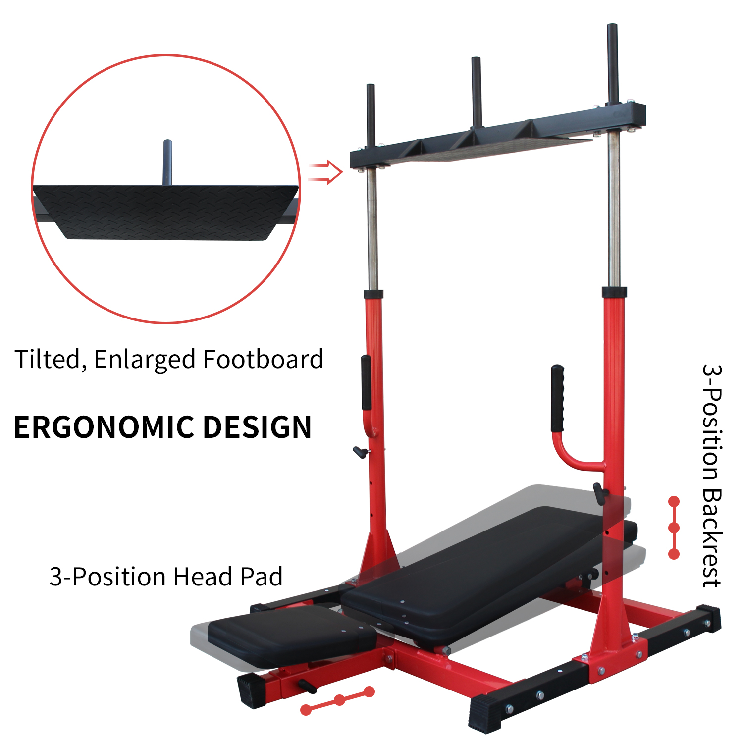 발 마사지 매트 발 반사요법 매트 압력 마사지기 5존  - Home Zone Gym 리뷰 및 가격